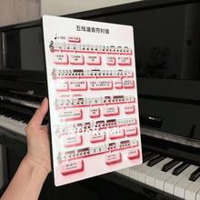 OUMINGYQ Music Note Values Chart Stand, Music Theory Rhythm Poster Table Display, Beginner Piano Learning Teaching For Music Classroom Decor - Pink - View 5