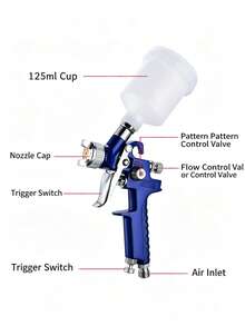 2/1pc Furniture Repair Spray Gun, Blue Durable Adjustable Air Pressure Stable Spraying Paint Gun, Suitable For Furniture/Car/Wall Painting Repair Men's Tool - Touch-up Spray Gun - View 7