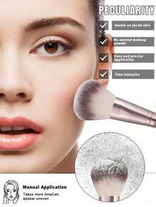 1 Set Professional Multi-Function Makeup Brush Set (Includes Powder Brush, Blush Brush, Foundation Brush, Eyeshadow Brush, Blending Brush, Contour Brush And More) Long Aluminum Handle Eye Makeup Brush Set - Coffee Brown - View 6