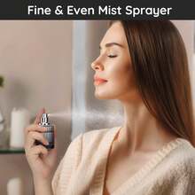 2pcs 30ml Empty Perfume Spray Bottles, Refillable Travel Sprayer Bottles With Refill Kit, For Perfume, Cologne, Skincare Toner, Homemade Air Freshener (Multiple Colors, 30ml) - White - View 7