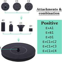Floor-Standing Fountains - Classic Black - View 7