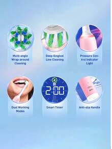 Oral-B Pro Electric Toothbrush Blue & Pink Dual Set 2 Handles 6 Brush Heads 1 Charger Dual Cleaning Modes 48,800 Rpm Smart Pressure Control - Multicolor - View 6