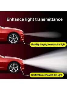 KineShineX Car Headlight Cleaner - Multicolor - View 5