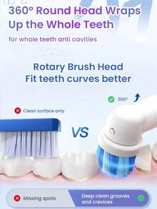 Cepillo de dientes eléctrico Oral B D103K para niños, IPX7 resistente al agua, modo dual, recargable, con temporizador inteligente y función interactiva de aplicación - Multicolor - Ver 3