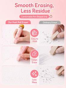 1 Set Retractable Eraser With 2 Replacement Cores, Cute Cartoon Pencil Eraser, Low-Debris Cleaning Eraser, Suitable For Children, Kindergarten And School Supplies - Multicolor - View 5
