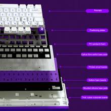 AULA F99 Custom Mechanical Keyboard: Tri-Mode BT5.0/2.4G/Wired, 96% Layout. 5-Layer Gasket, Full-Key Hot-Swappable, 8000mAh Battery, RGB, PBT Side-Print Keycaps, PC+FR4 Plate, Driver Macro Support For Game & Office. - View 5