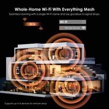 Wi-Fi 7 Router WAVLINK BE3600, Dual-Band Gigabit Mesh Wireless Router With MLO, 4096-QAM, 5dBi Antennas For Home/Office - US A Type Plug(220-240V) - View 5