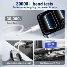 60W Fast Charging Data Cable USB-A To Type-C 3A High Current 480Mbps High-Speed Data Transfer, TPE Material Reinforced Anti-Breakage Tail Fast Charging Cable, Multiple Protection Compatible With Android Type-C Phones, Tablets, Laptop - View 6
