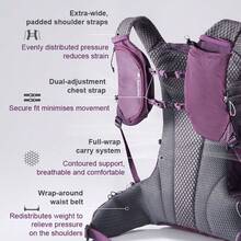 Naturehike Nanpara Pro 12L Hiking Backpack With Multi-Function Water Bladder, Suitable For Cycling And Travel - Multicolor - View 2
