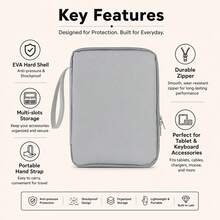 Tablet Protective Case, Computer Handbag With Multiple Compartments Storage Bag, Suitable For Office, School, Business Travel Storage Bag - Multicolor - View 6