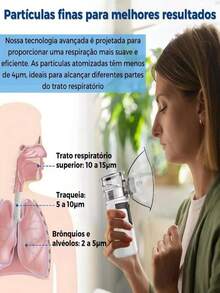 Nebulizador Portátil de Malha USB - Visão 4