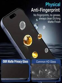 3pcs Full Coverage Matte Privacy Ceramic Screen Protector Compatible With IPhone 18 Pro Max 18 Pro 17 Pro Max 17 16 15 14 13 12 11 Pro Max Plus Mini Anti-Spy Ceramic Film, Anti-Fingerprint, Bubble Free, Soft Screen Protector - Black - View 4