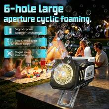 Electric Bubble Machine For Outdoor Parties, Capable Of Producing Over 20,000 Bubbles Per Minute; Features Dual Power Supply Modes (Bubble Solution And Batteries Not Included) And Is Perfect For Outdoor Play. - Multicolor - View 2