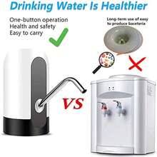 Hand Press Water Pumps - White - View 5