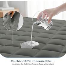 Mattress Protectors & Encasements - Light Grey - View 7
