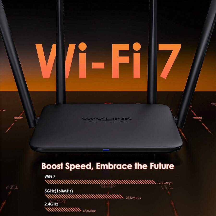 Wi-Fi 7 Router WAVLINK BE3600, Dual-Band Gigabit Mesh Wireless Router With MLO, 4096-QAM, 5dBi Antennas For Home/Office - US A Type Plug(220-240V) - View 1