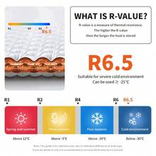 Naturehike Tuye R6.5 Side Wall Ultra-Light Inflatable Pad - Multicolor - View 3