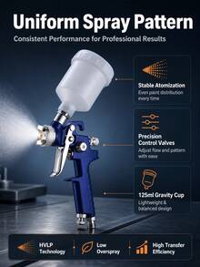 2/1pc Furniture Repair Spray Gun, Blue Durable Adjustable Air Pressure Stable Spraying Paint Gun, Suitable For Furniture/Car/Wall Painting Repair Men's Tool - Touch-up Spray Gun - View 2