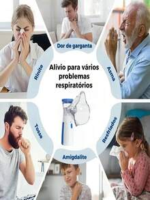 Nebulizador Portátil de Malha USB - Visão 6