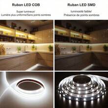 Acosh Neon 1-6pcs 5V Smart COB LED Light Strip, USB Dimmable LED Light Strip 320LED, Suitable For Wall Kitchen Cabinet, Self-Adhesive Light - Warm White - View 9