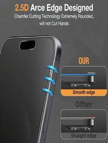 3pcs Full Coverage Matte Privacy Ceramic Screen Protector Compatible With IPhone 18 Pro Max 18 Pro 17 Pro Max 17 16 15 14 13 12 11 Pro Max Plus Mini Anti-Spy Ceramic Film, Anti-Fingerprint, Bubble Free, Soft Screen Protector - Black - View 3