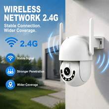 JOOAN 3MP Home Outdoor PTZ Security Camera CAM720 APP Bluetooth WiFi AP Multi-Mode Pairing Electronic Zoom Auto Tracking Full Color Night Vision Monitoring, Supports SD Card And Cloud Storage - Black and White - View 7