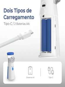 Nebulizador Portátil de Malha USB - Visão 3