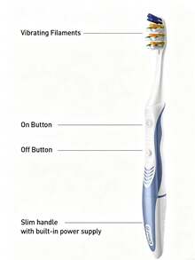 Oral B Pulsar 3D White Toothbrush 2pcs/Pack Vibrating Bristles Slim Handle Built-In Power - Multicolor - View 10