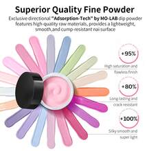 Set Kutek Kuku Berbasis Glitter Dua Warna, Termasuk 20 Warna Bubuk, Dilengkapi dengan Berbagai Alat Seni Kuku Seperti Top Coat dan Base Coat Activator, Cocok untuk Perawatan French Manicure, Hadiah Hari Valentine - MultiWarna - View 3