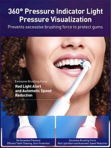 Oral-B Pro Electric Toothbrush Blue & Pink Dual Set 2 Handles 6 Brush Heads 1 Charger Dual Cleaning Modes 48,800 Rpm Smart Pressure Control - Multicolor - View 4