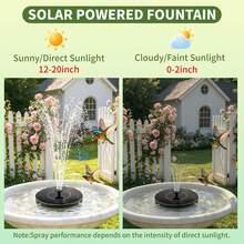 Floor-Standing Fountains - Classic Black - View 4