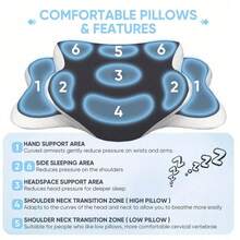 Ergonomic Memory Foam Butterfly Neck Pillow With C-Shaped/Dual Height Adjustment, Transparent Protective Cover Support, Suitable For Side/Back/Stomach Sleeping, Travel And Home Use, Machine Washable - B - View 8