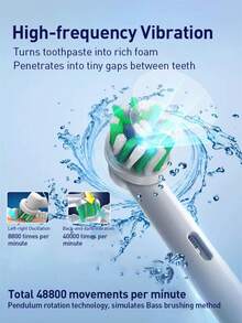 Oral-B Pro Electric Toothbrush Blue & Pink Dual Set 2 Handles 6 Brush Heads 1 Charger Dual Cleaning Modes 48,800 Rpm Smart Pressure Control - Multicolor - View 3