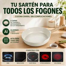 28cm Aluminum Non-Stick Frying Pan With 2-Layer Ceramic Coating And Wood-Effect Handle, Induction And Gas Stovetop Compatible - View 2