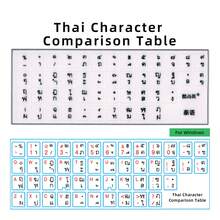 Thai Keyboard Stickers Semi-Raised Transparent Font Waterproof Scratch-Resistant PVC Residue-Free Removable 4 Colors Universal 13/14/15.6 Inch Laptop And Desktop Computer Thai Language Learning Typing - View 7