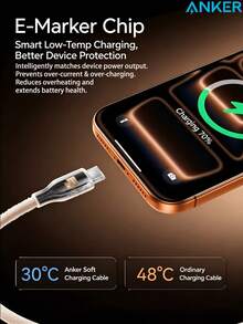 anker A8552，雙 Type‑C 矽膠快充數據線，240W 大功率，PD 快充，耐彎折親膚軟線，手機筆記型電腦平板通勤充電線 - 查看 4