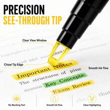 Transparent Fluorescent Markers 6pcs/Pack, Window Tip Transparent Markers, Non-Bleeding Quick-Drying Pens, Suitable For Notes, Study, Journaling And Planning - Transparent 6083 Highlighter - View 2