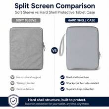 Tablet Protective Case, Computer Handbag With Multiple Compartments Storage Bag, Suitable For Office, School, Business Travel Storage Bag - Multicolor - View 5