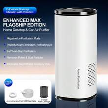 Smart Air Purifier, Home Use, Living Room Bedroom, Dust, Pet Odor, Small Desktop Purifier, Bedroom Car - Multicolor - View 11
