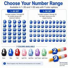 30/10pcs Number Pencil Toppers For Kids, Silicone Digit Pencil Caps, Colorful Pencil Tip Protector Covers For Standard Pencils, Preschool Learning Educational Stationery Supplies - Sky Blue - View 2