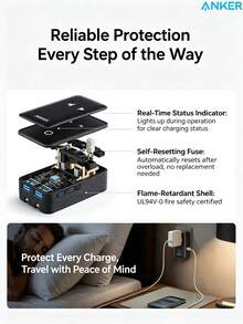 anker A9215, 5-In-1 Universal Travel Adapter, 20W PD Fast Charging, Slim And Portable, Multi-Functional Power Adapter For International Travel - Multicolor - View 7