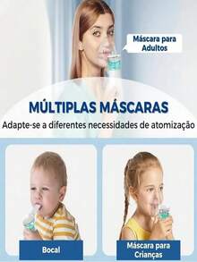 Nebulizador Portátil de Malha USB - Visão 8