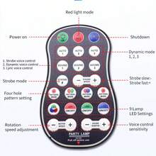 派對燈 DJ 迪斯可燈 4 光束 9 LED 3D 圖案效果 多模式 DMX 音訊聲控 閃光燈 適用於舞台燈光投影、居家派對、卡拉OK、酒吧、生日、節日、夜店、KTV、舞廳裝飾 - 澳規插(220-240V) - 查看 11