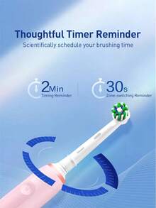 Oral-B Pro Electric Toothbrush Blue & Pink Dual Set 2 Handles 6 Brush Heads 1 Charger Dual Cleaning Modes 48,800 Rpm Smart Pressure Control - Multicolor - View 2