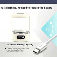 Portable Mini Washing Machine, 3000mAh Wireless Rechargeable Small Washer, Deep Cleaning For Underwear Socks Baby Clothes, For Apartment Travel Camping Hotel Use - White - View 4