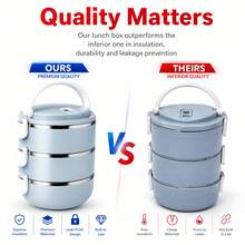 Stainless Steel Lunch Box Set-Class 1 Thermal Bento Box With Lid, Designed For Hand Washing, Cylinder, Manual Operation, Ideal For Use In The Office, School, Camping,Picnic Or Kitchen Locker(47.34oz) - Baby Blue - View 9