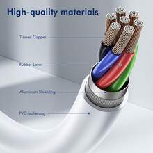 60W Fast Charging Data Cable USB-A To Type-C 3A High Current 480Mbps High-Speed Data Transfer, TPE Material Reinforced Anti-Breakage Tail Fast Charging Cable, Multiple Protection Compatible With Android Type-C Phones, Tablets, Laptop - View 5