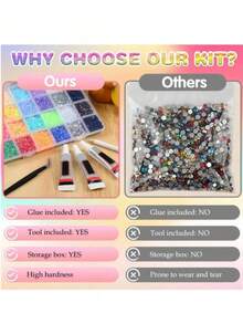 40,000pcs Jelly Rhinestone Set, Multi-Color 3mm Flat Back Resin Rhinestone Gems, Includes 3 Bottles Of 10ml B7000 Glue, Suitable For Diamond Painting DIY Crafts - Multicolor - View 8