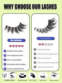 10 Pairs Fluffy False Eyelashes, 3D Slim Cat Eye Lash Strips, Dramatic Voluminous Criss-Cross Style, Transparent Clear Lash Band, Soft Lightweight Reusable, Suitable For Daily Makeup, Party, Date And Special Occasions - Black - View 6