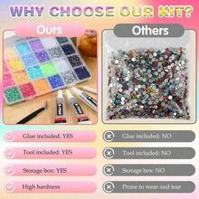 32,000pcs 40-Color Flat Back Resin Rhinestone Set, Includes Pickup Pen And Tweezers, Mixed Color Handmade Gemstones In Storage Box, Suitable For DIY Phone Cases, Nail Art, Clothing, Shoes, Jewelry Making, Scrapbooking And Glitter Decoration Projects - Multicolor - View 5